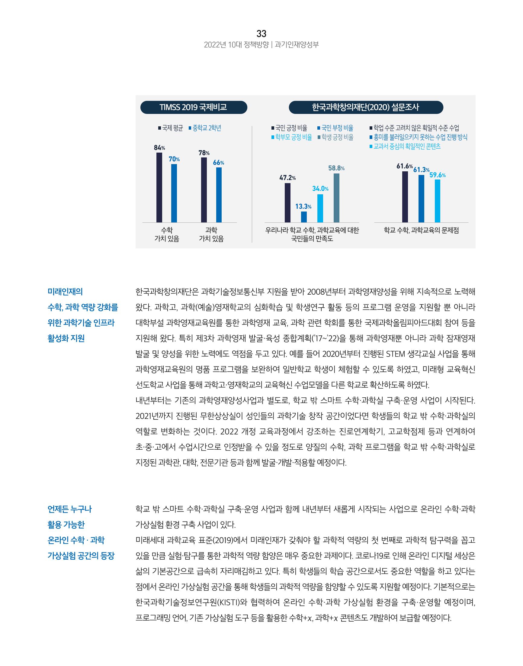KOFAC OUTLOOK 35페이지
