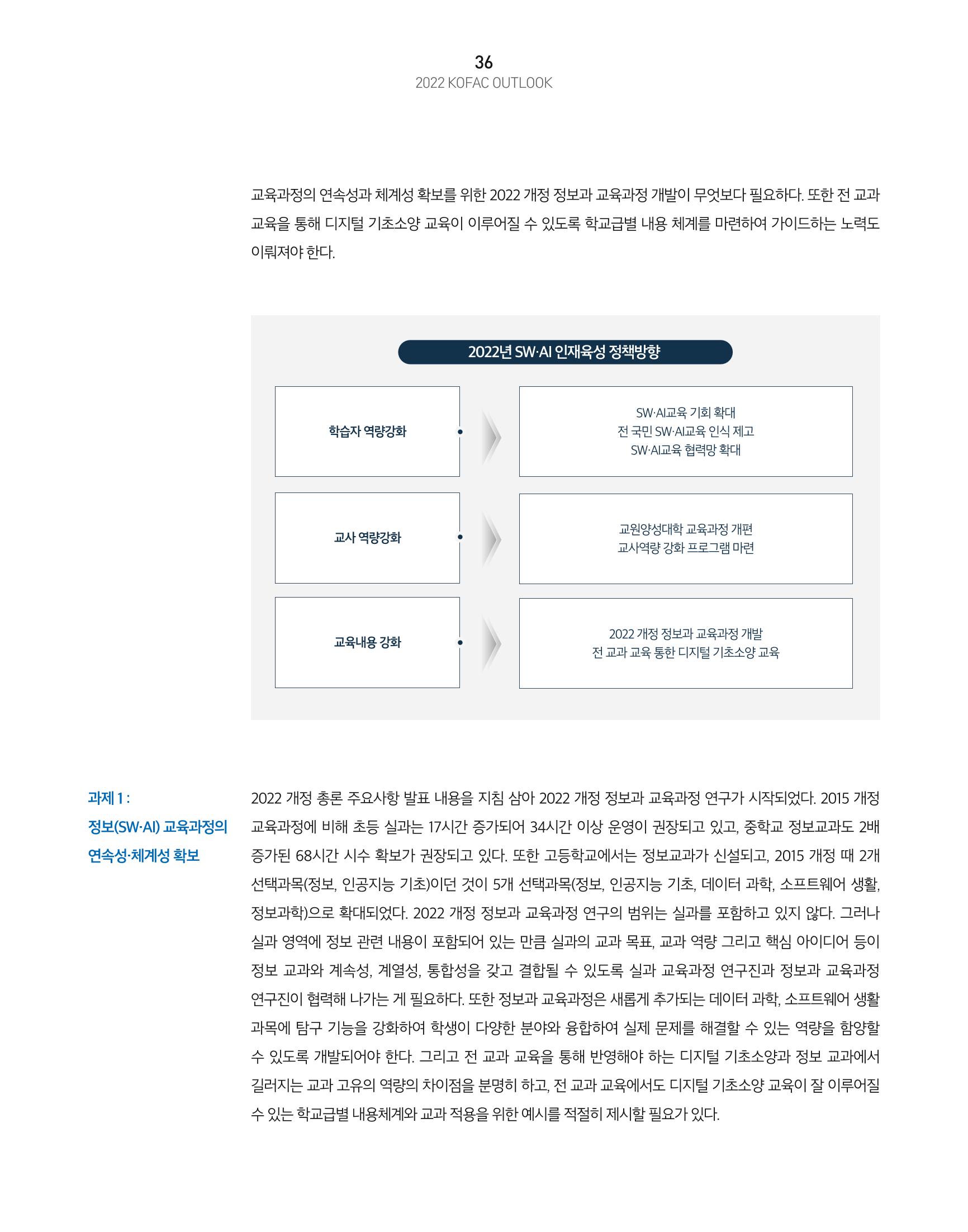 KOFAC OUTLOOK 38페이지