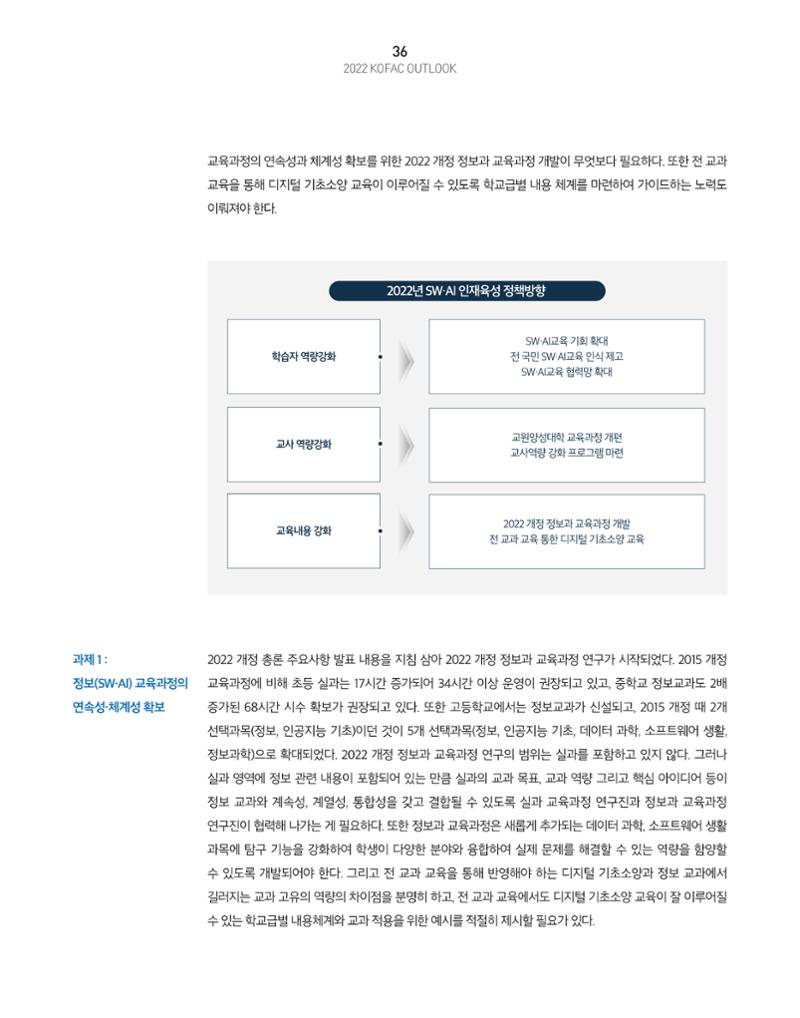 KOFAC OUTLOOK 38페이지