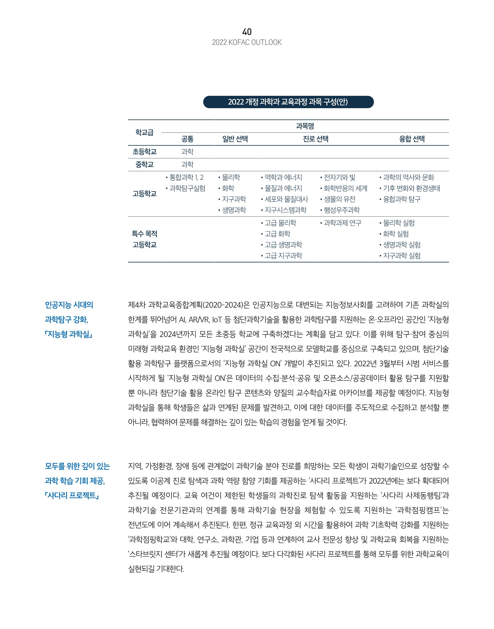 KOFAC OUTLOOK 42페이지