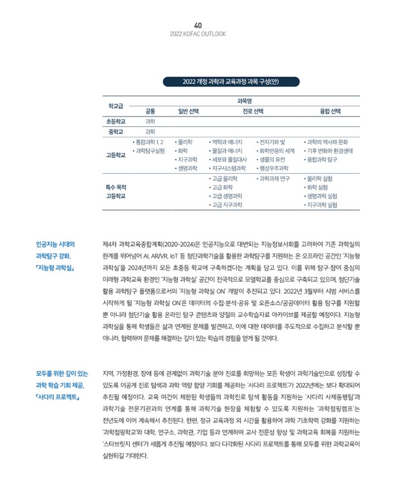 KOFAC OUTLOOK 42페이지