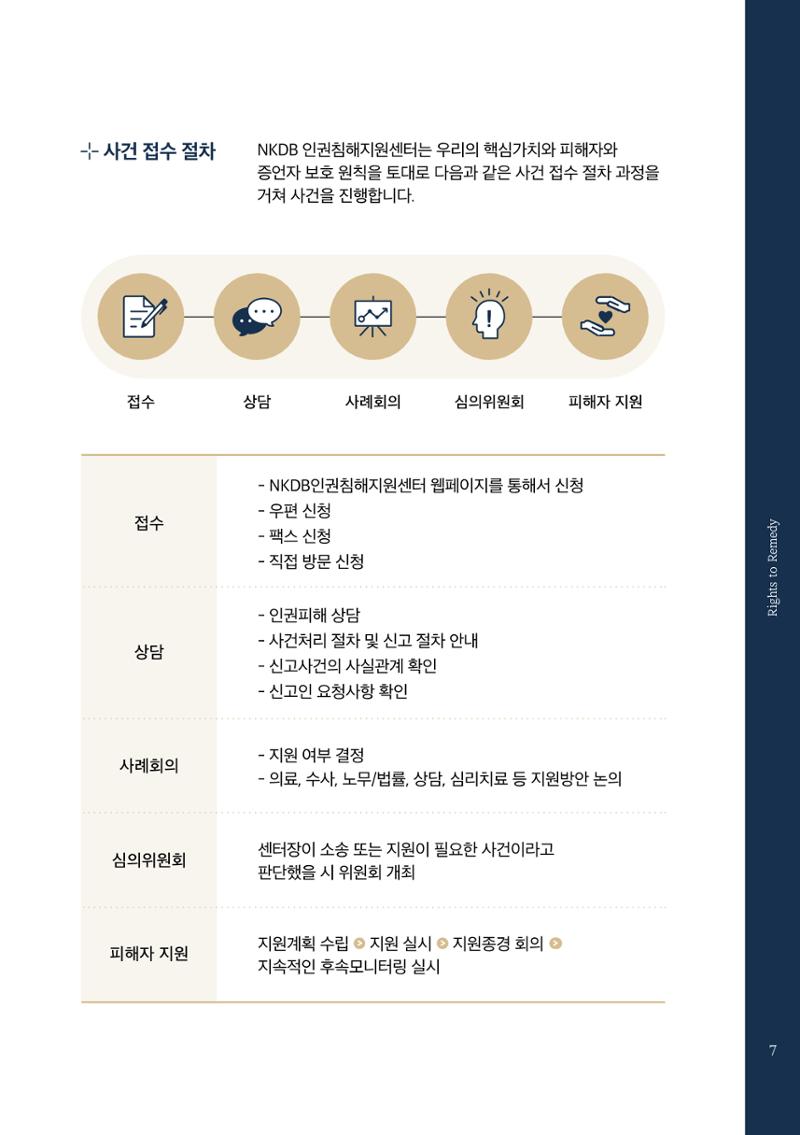 2022.01. 북한인권정보센터 인권침해지원센터 출범식 초청장 7페이지