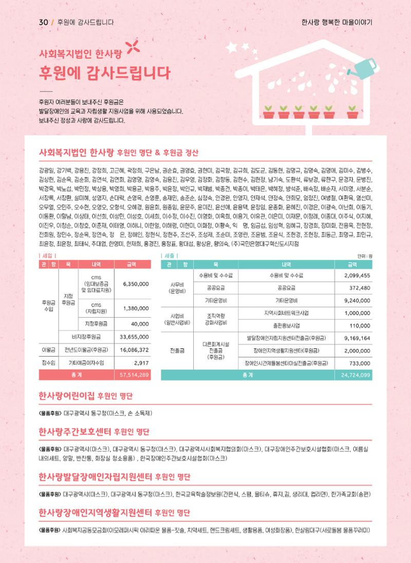사회복지법인 한사랑 소식지 10호 30페이지