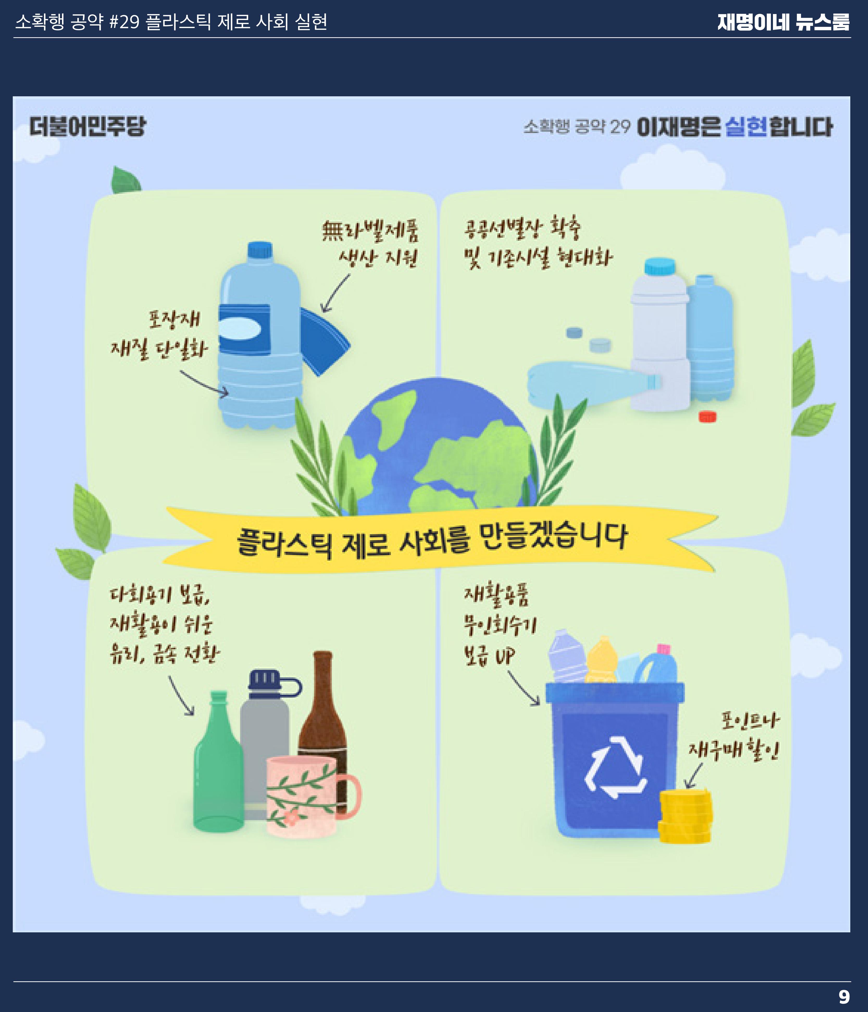 재명이네 뉴스룸 제 16호 D-44 9페이지