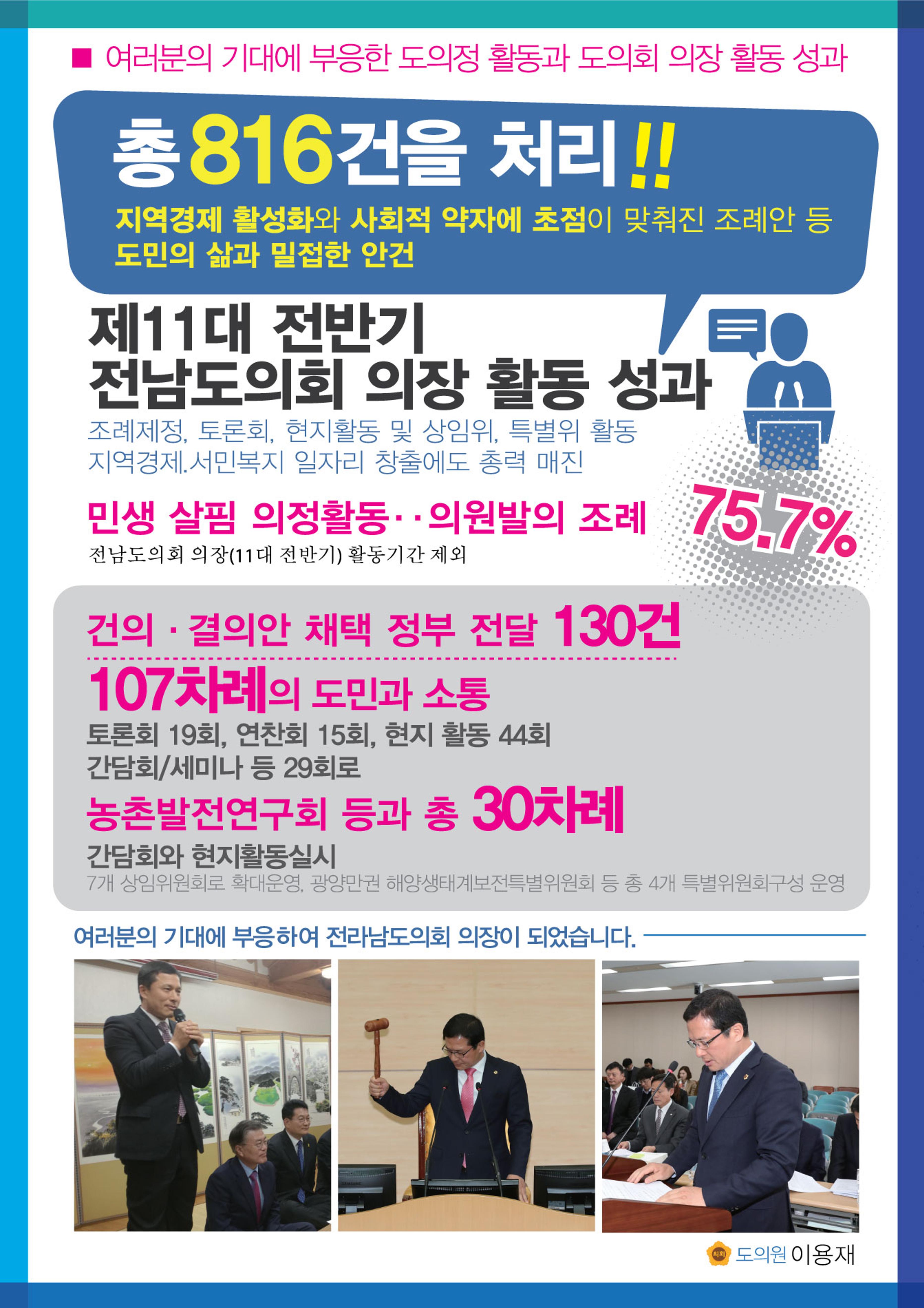 이용재 도의원 2018-2021 의정보고서 9페이지