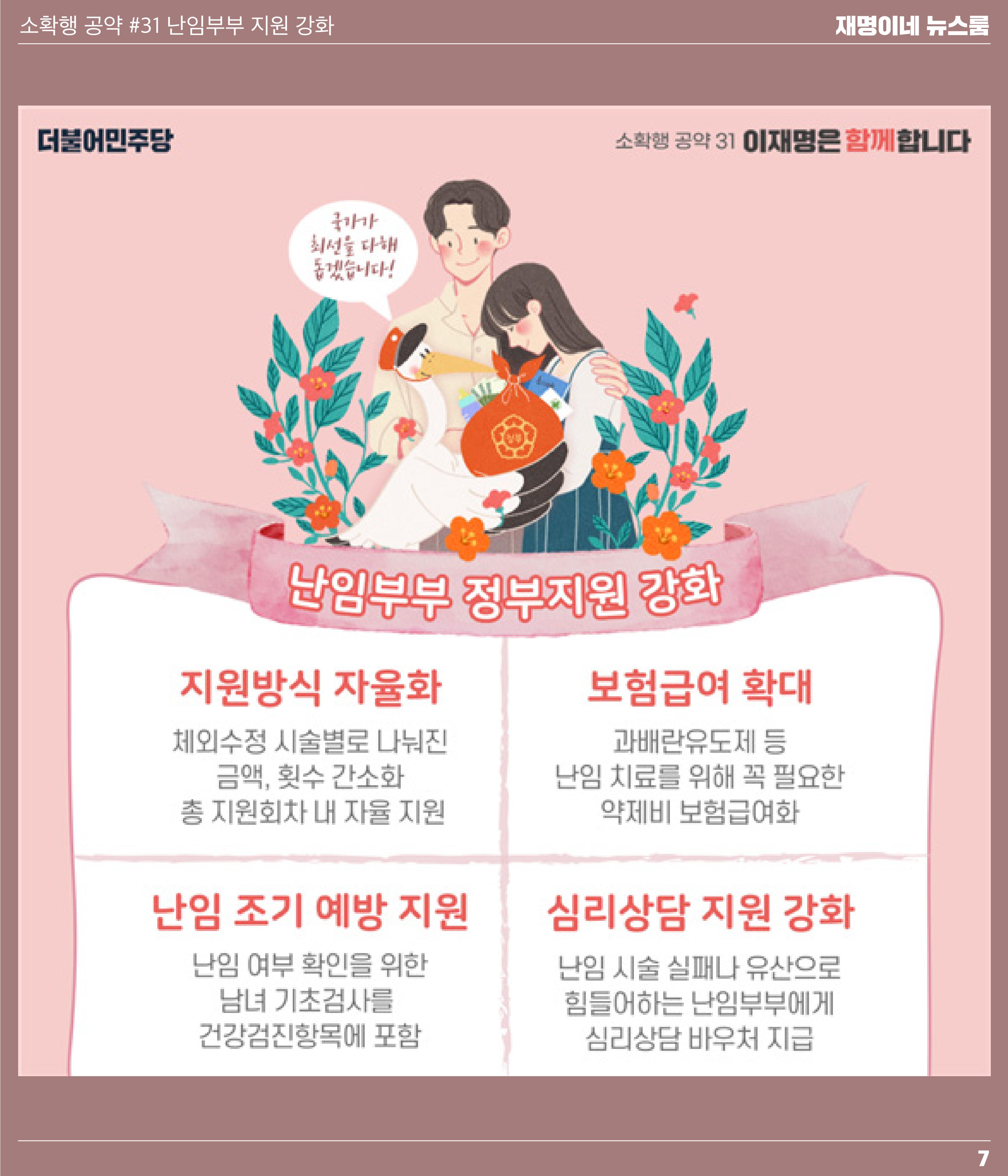 재명이네 뉴스룸 제 17호 D-43 7페이지