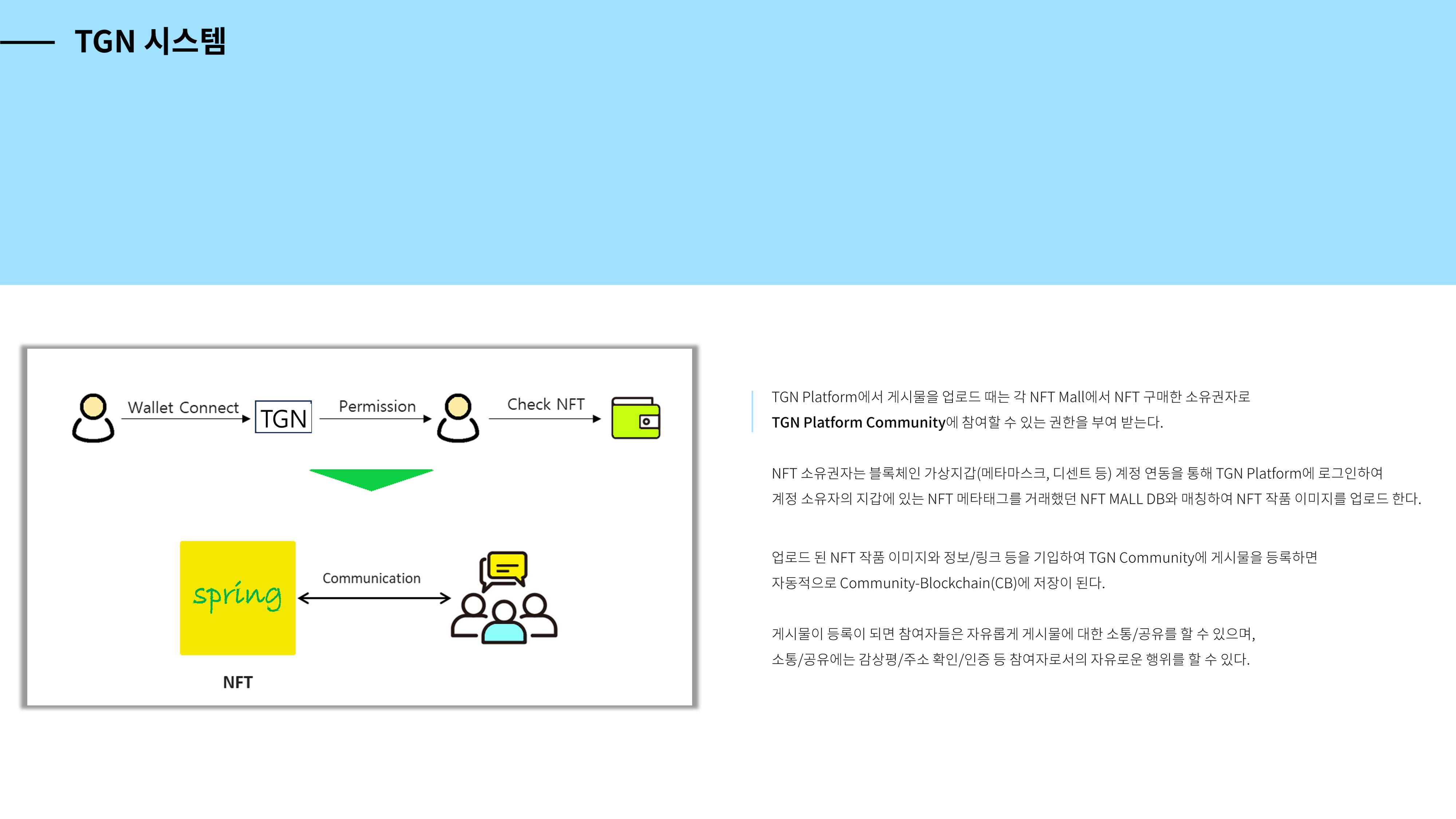 TGC_소개 12페이지