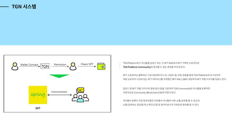 TGC_소개 12페이지