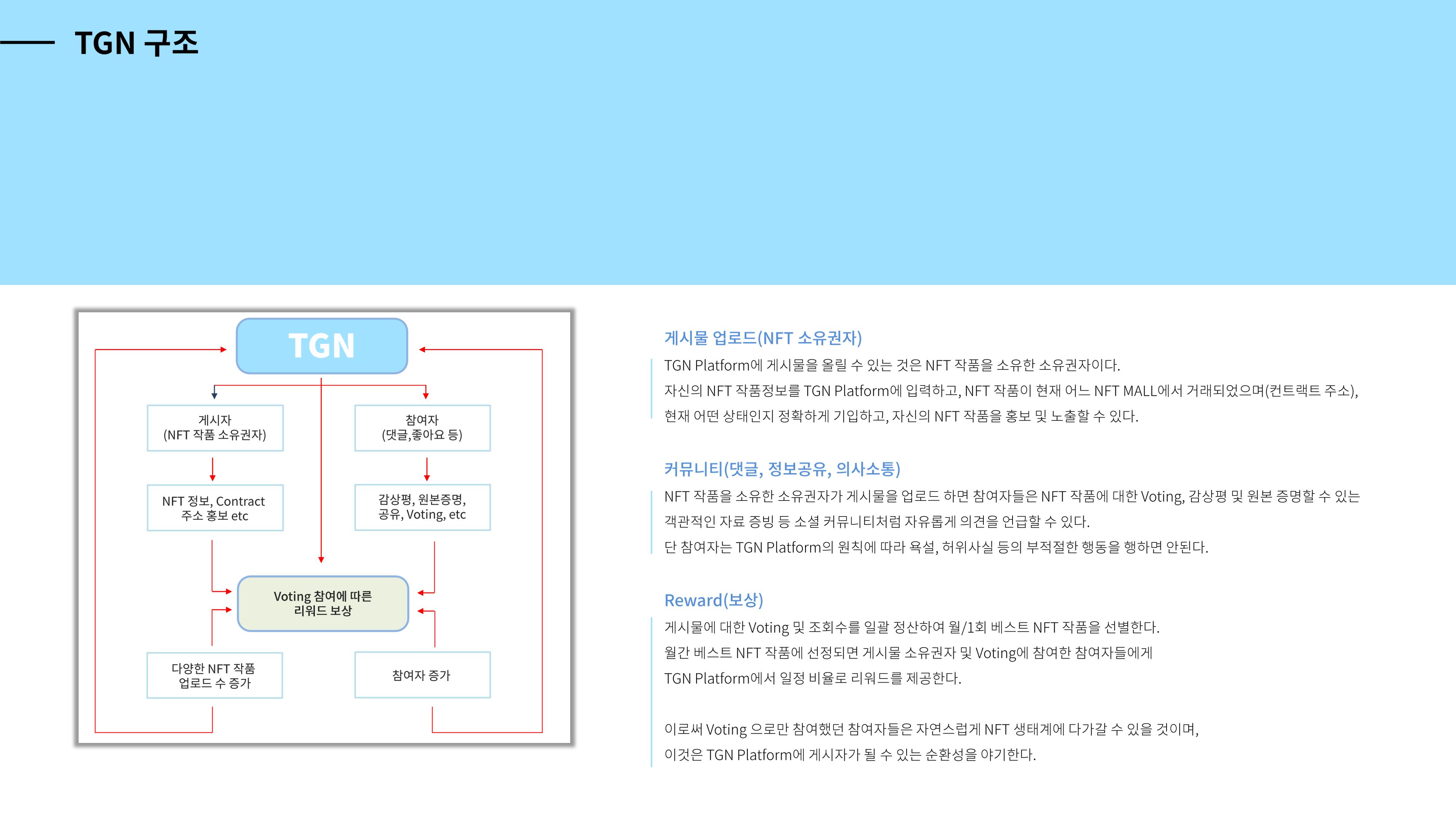 TGC_소개 13페이지