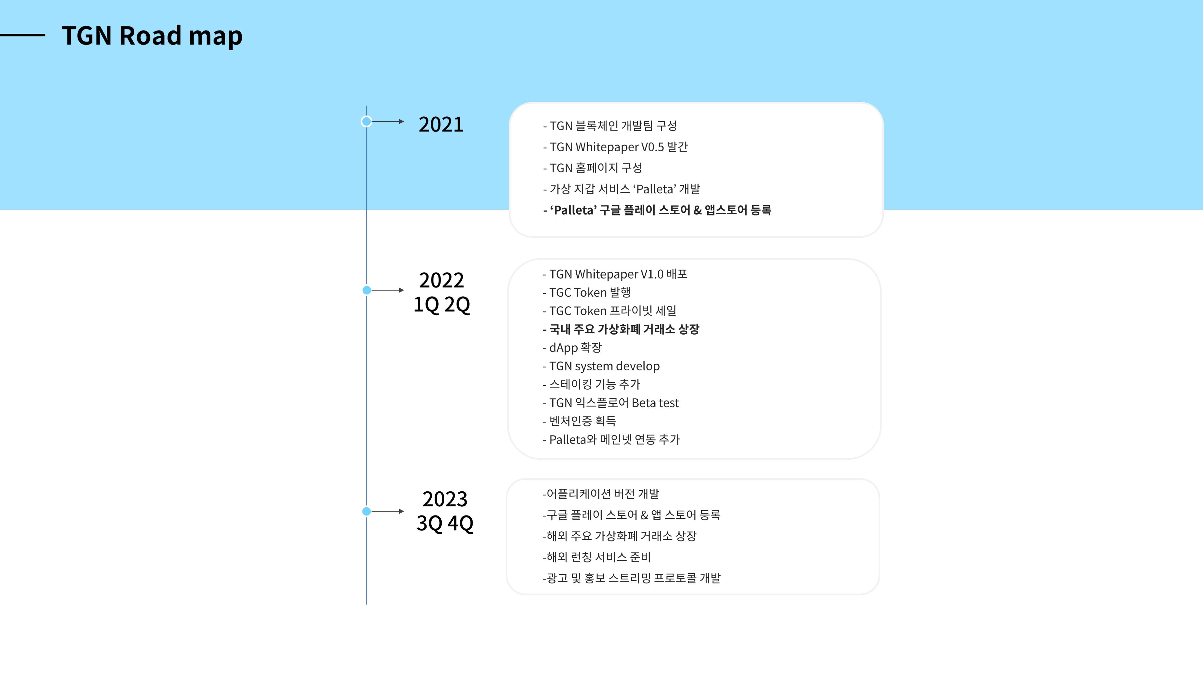 TGC_소개 30페이지