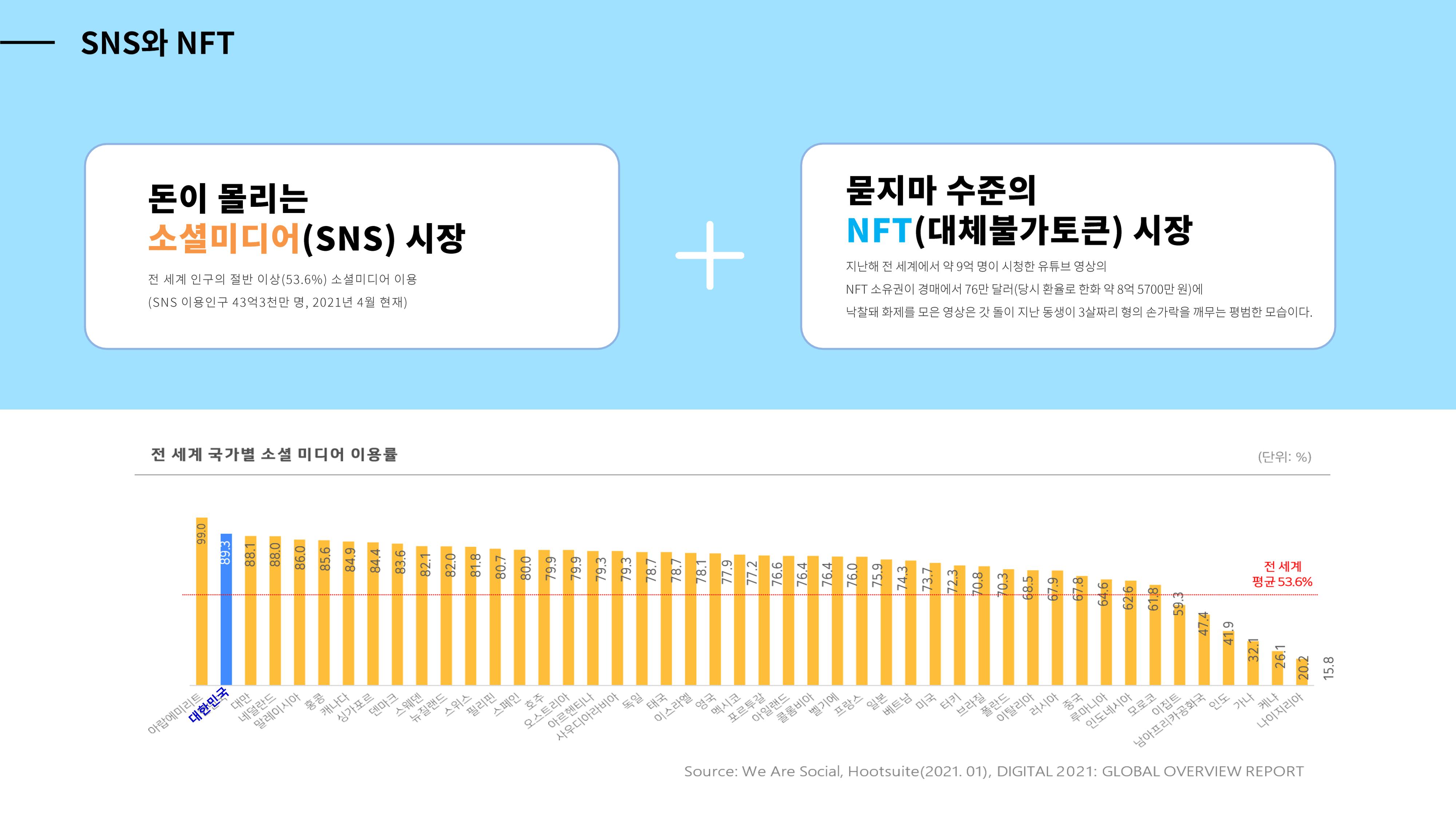 TGC_소개 4페이지