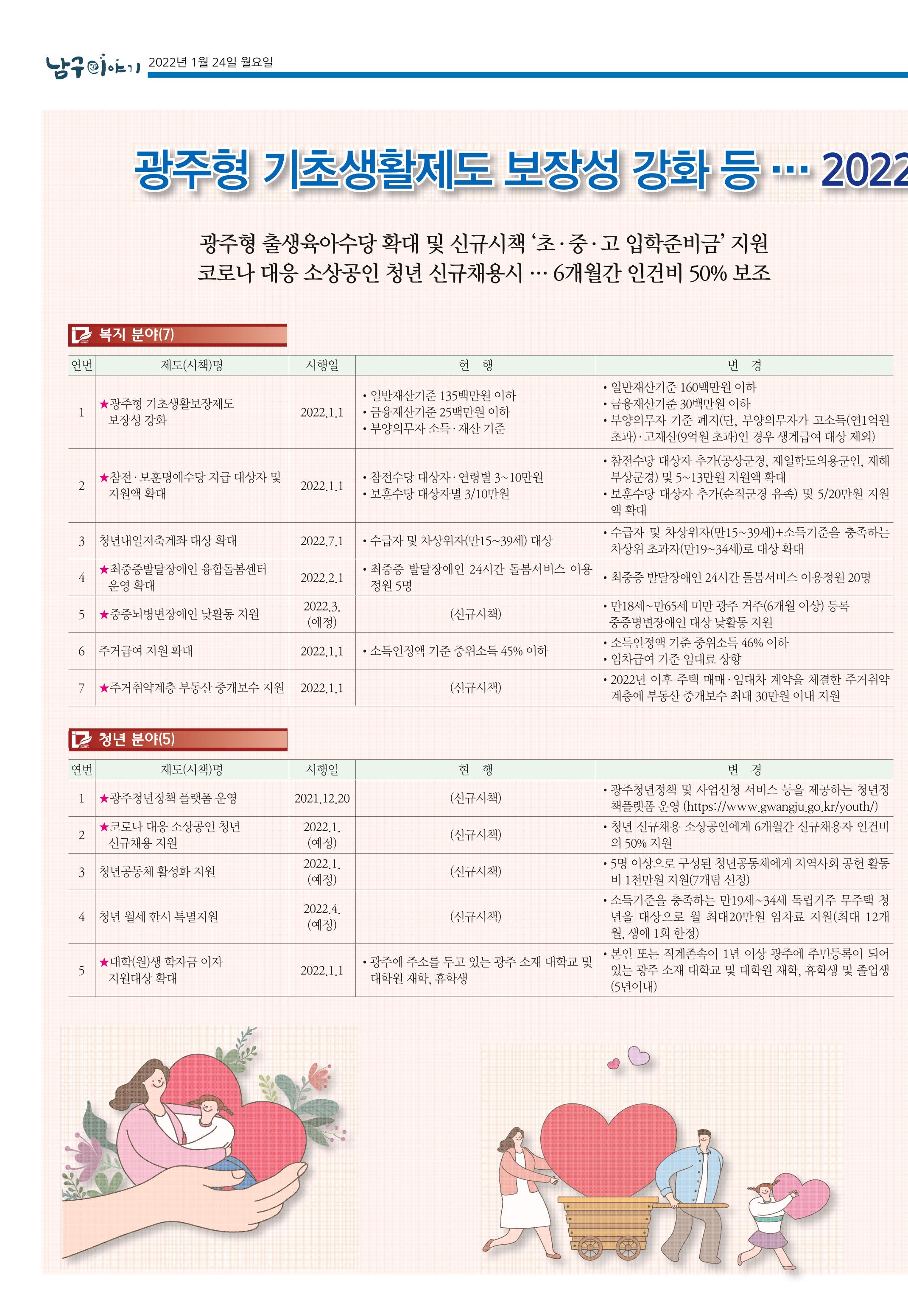 테스트 8페이지