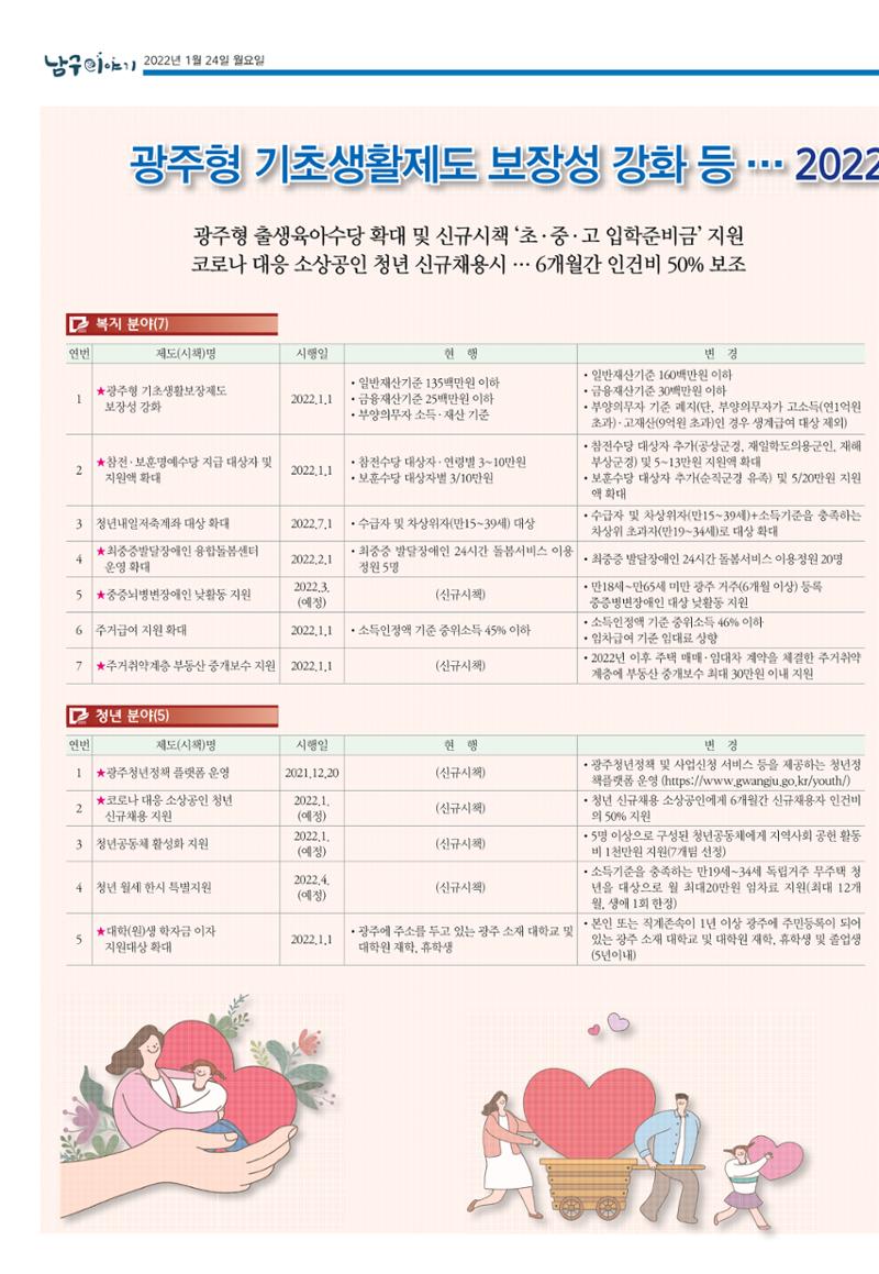 테스트 8페이지