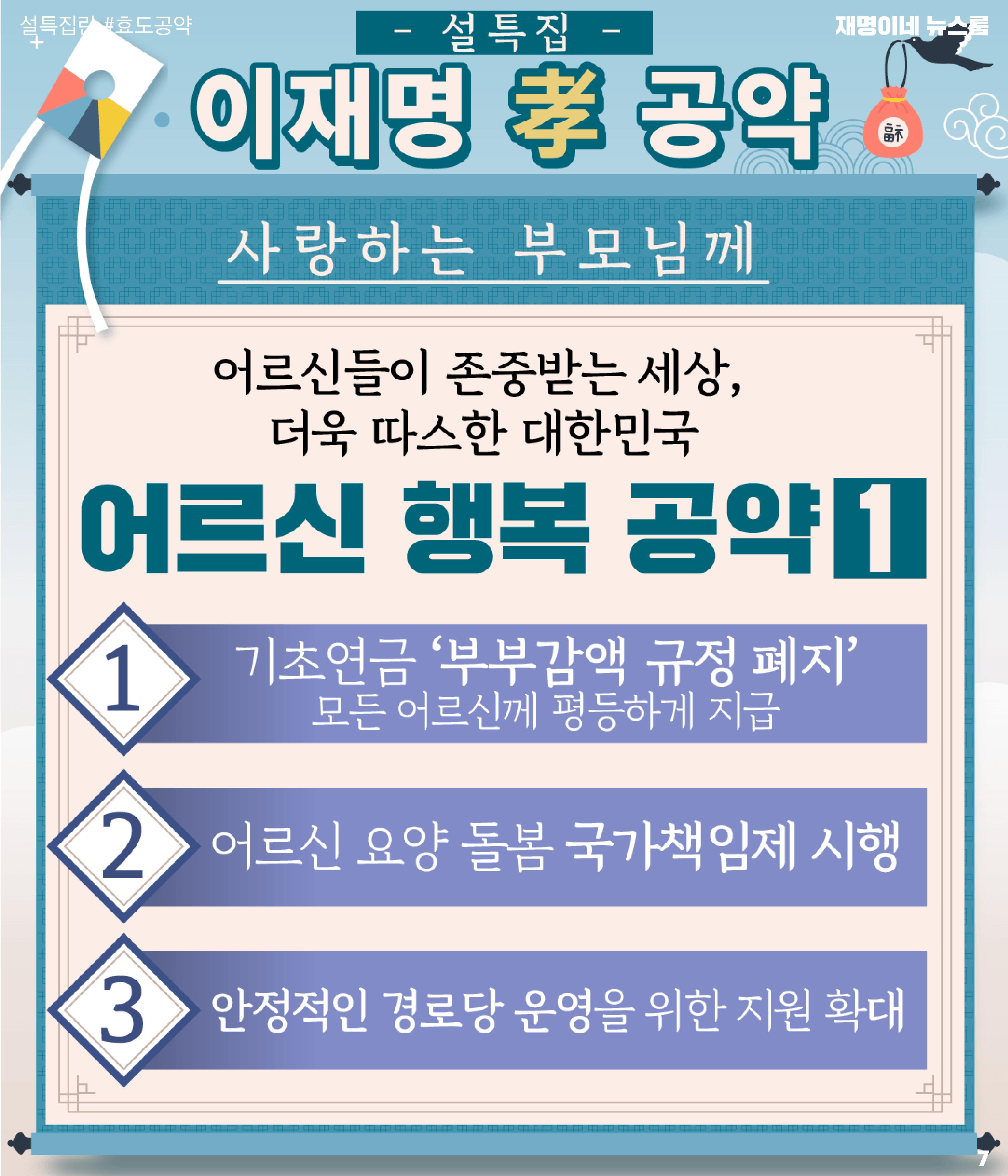 재명이네 뉴스룸 제22호 D-37 7페이지