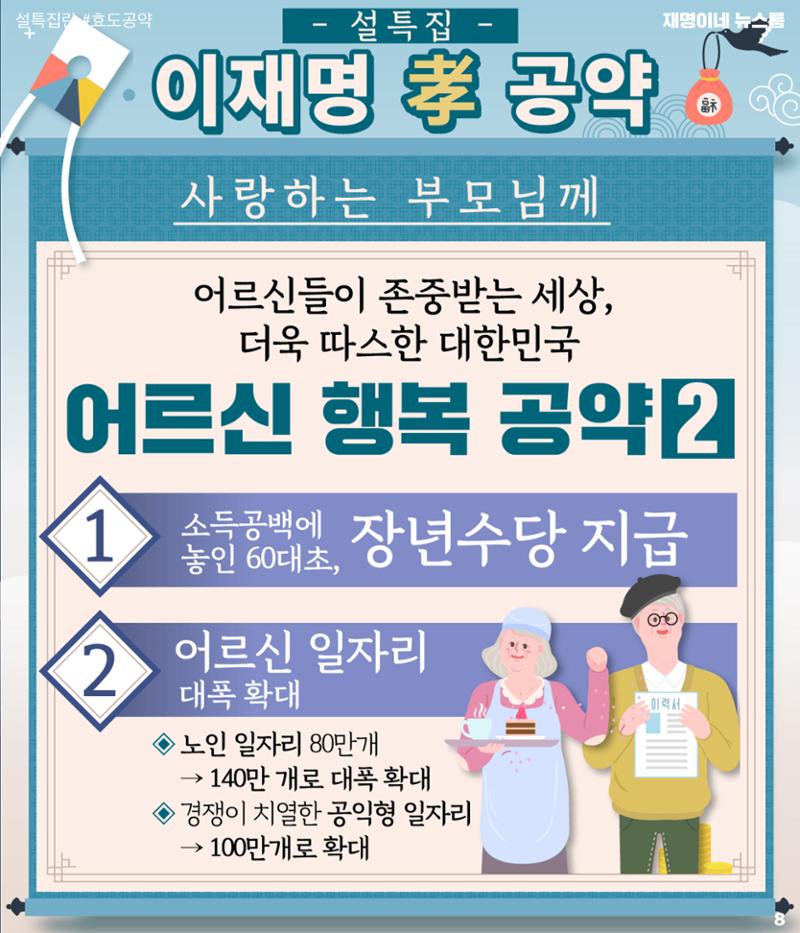 재명이네 뉴스룸 제22호 D-37 8페이지
