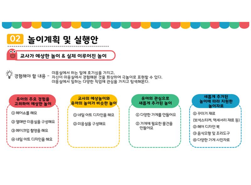 꼬리에 꼬리를 무는 놀이이야기 12페이지