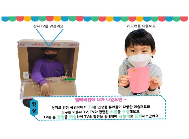 꼬리에 꼬리를 무는 놀이이야기 168페이지