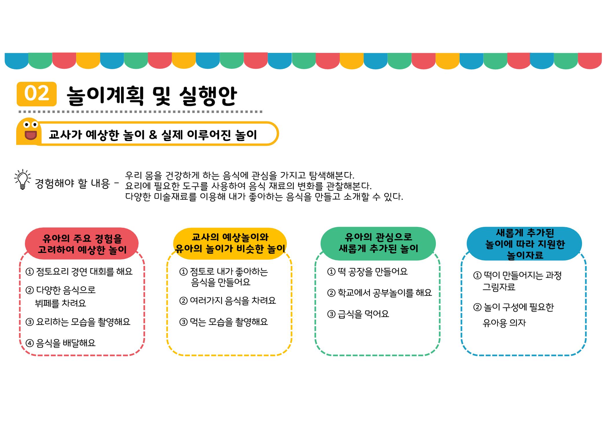 꼬리에 꼬리를 무는 놀이이야기 56페이지