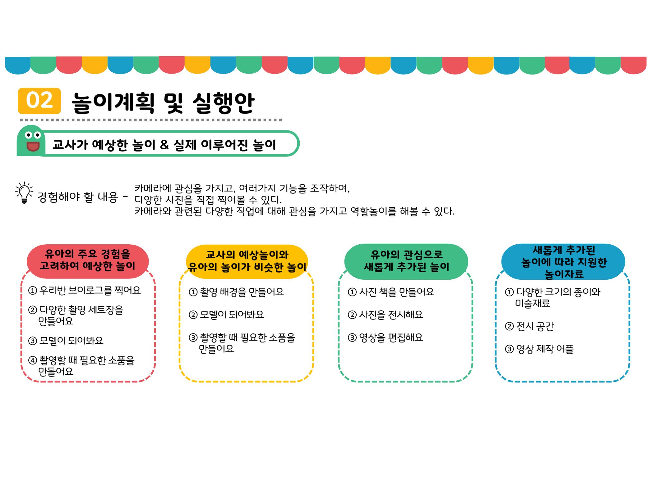 꼬리에 꼬리를 무는 놀이이야기 94페이지