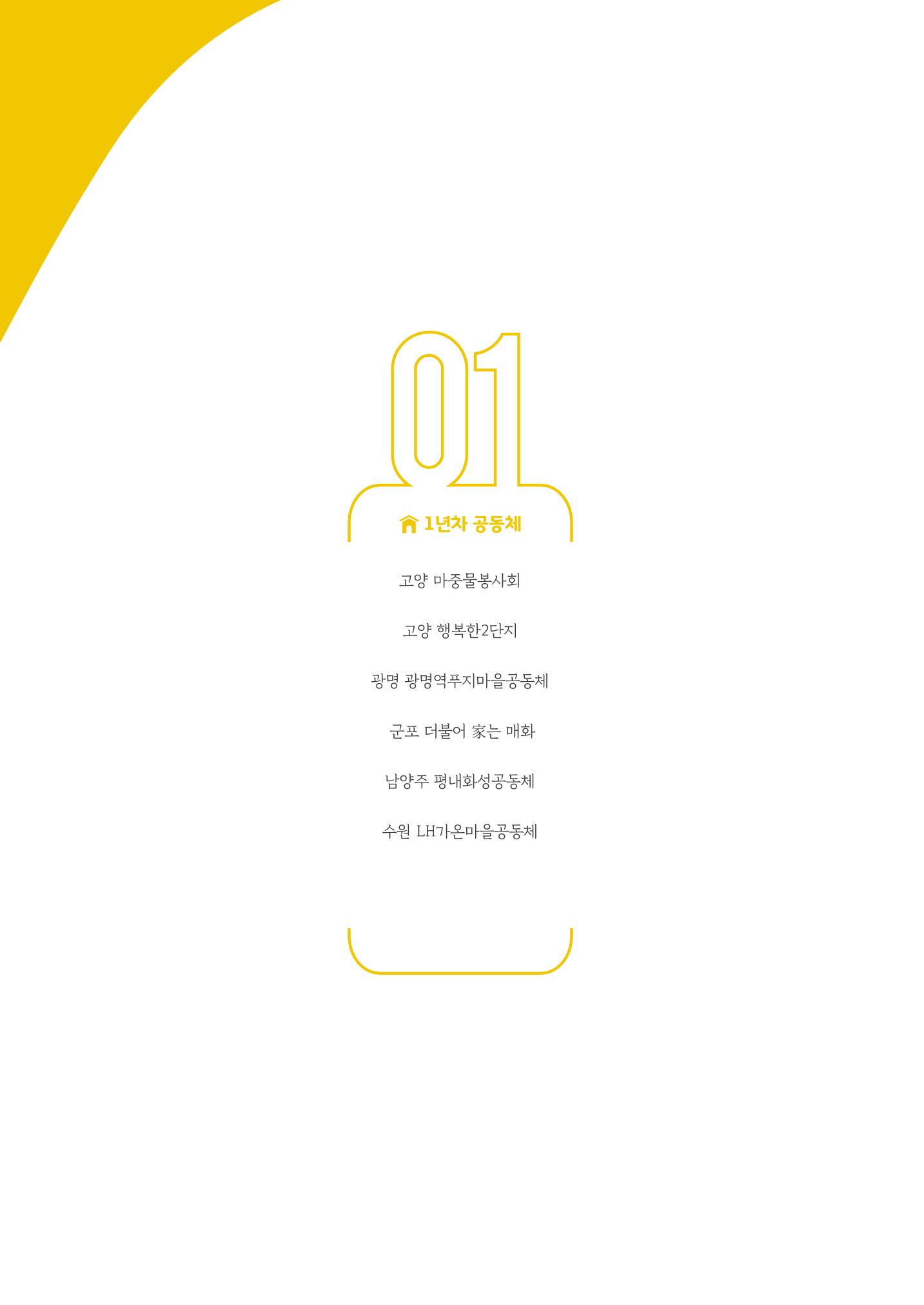 경기도 공동주택공동체 활동자료집  107페이지