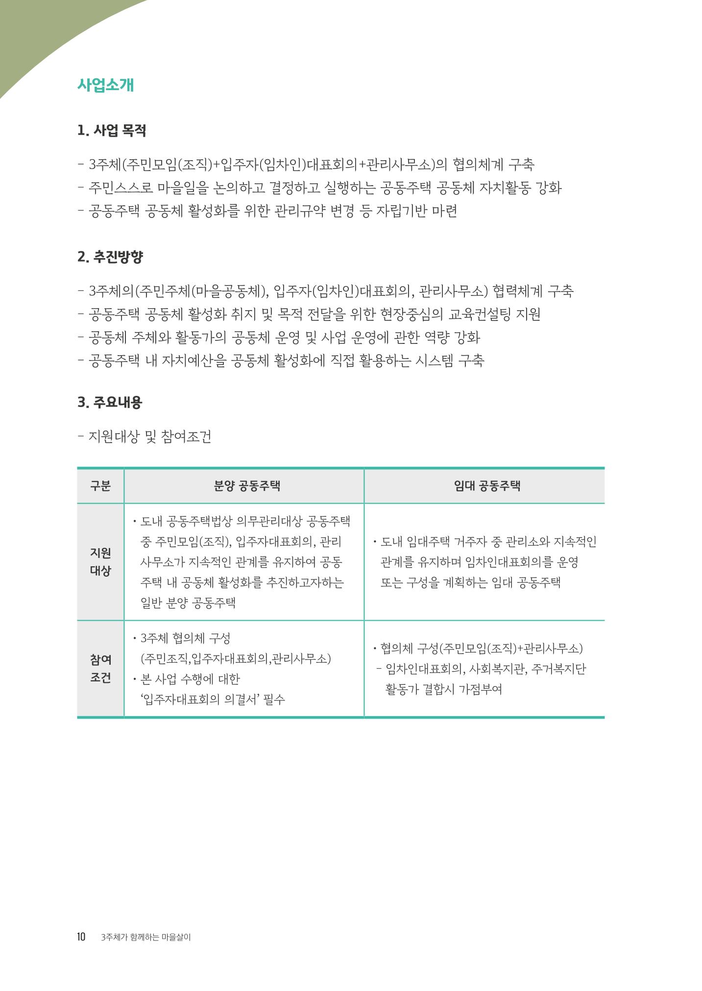 경기도 공동주택공동체 활동자료집  12페이지