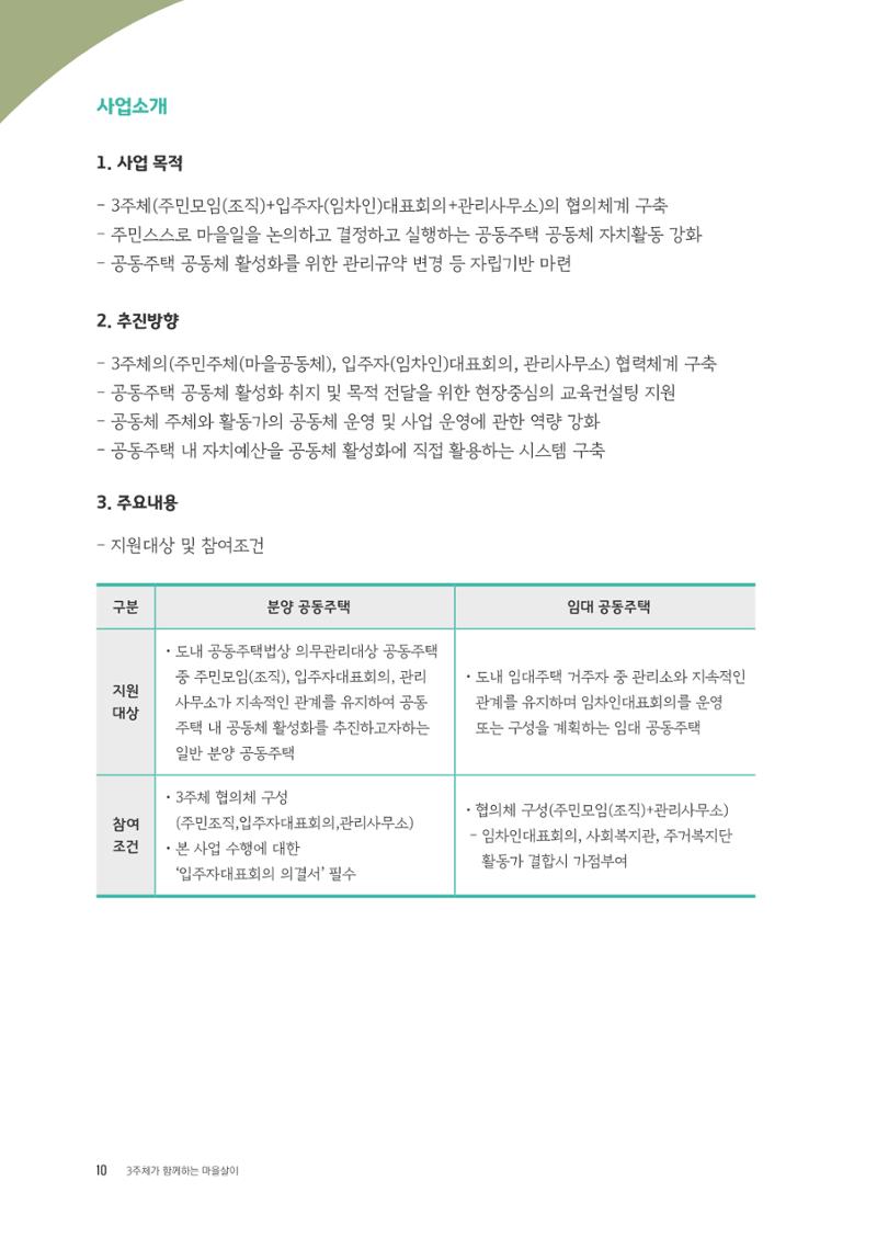 경기도 공동주택공동체 활동자료집  12페이지