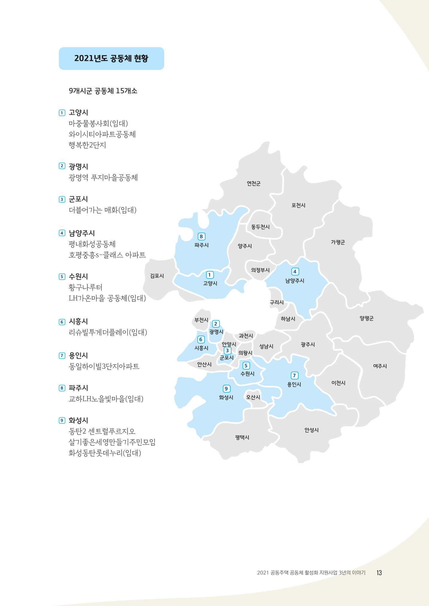 경기도 공동주택공동체 활동자료집  15페이지