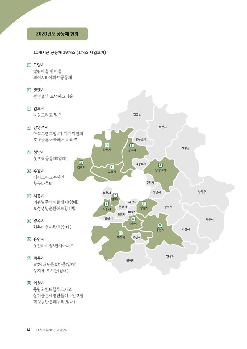 경기도 공동주택공동체 활동자료집  16페이지