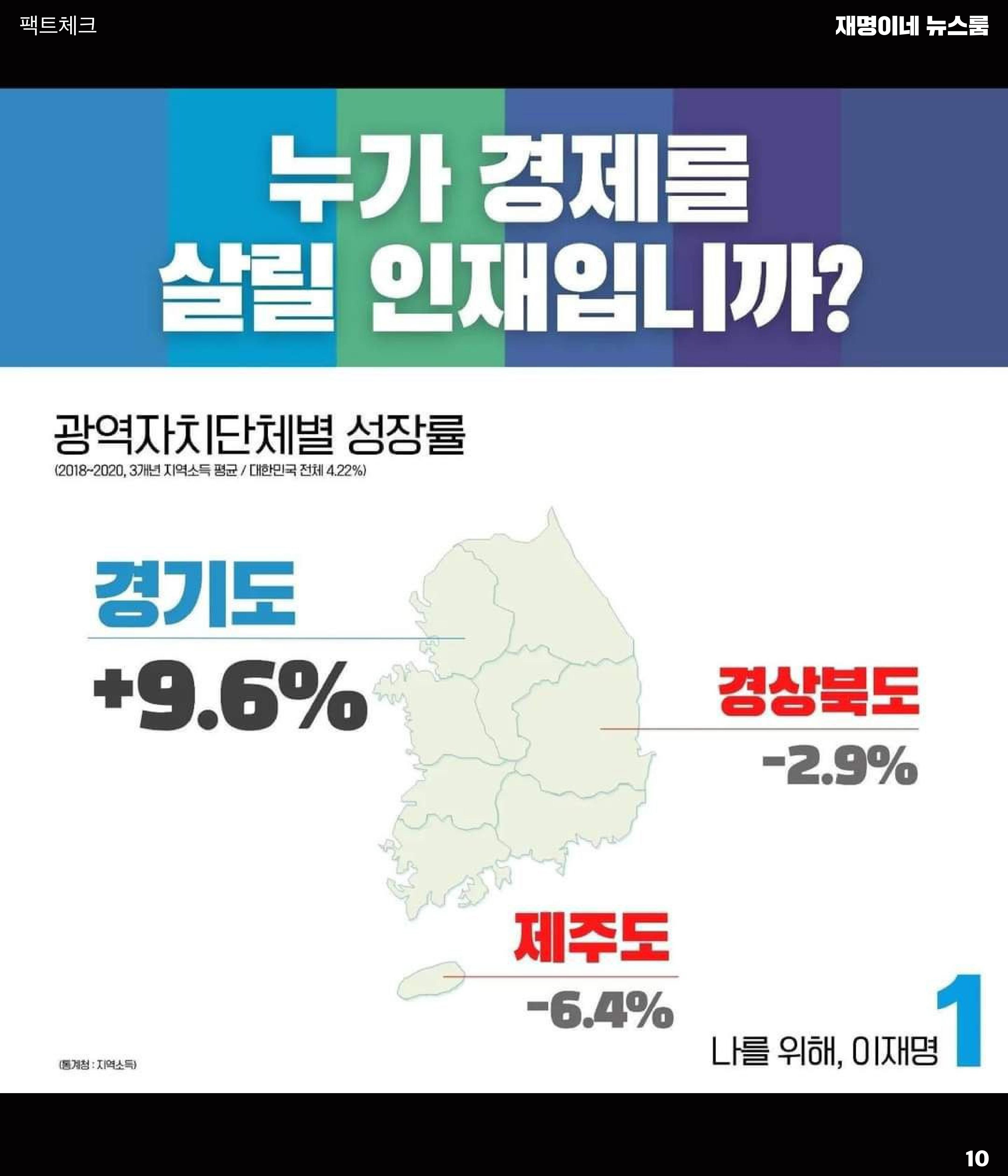 재명이네 뉴스룸 제28호 D-29 10페이지