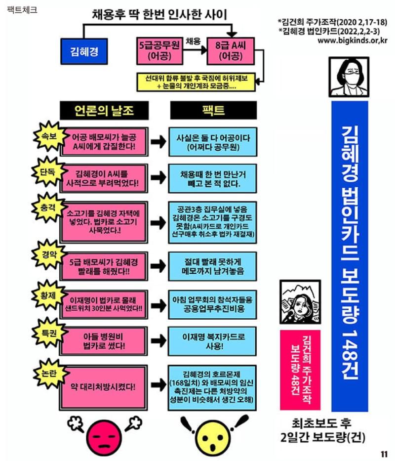 재명이네 뉴스룸 제28호 D-29 11페이지