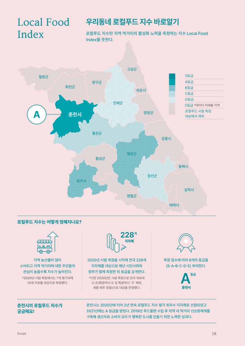춘천지역먹거리 20페이지