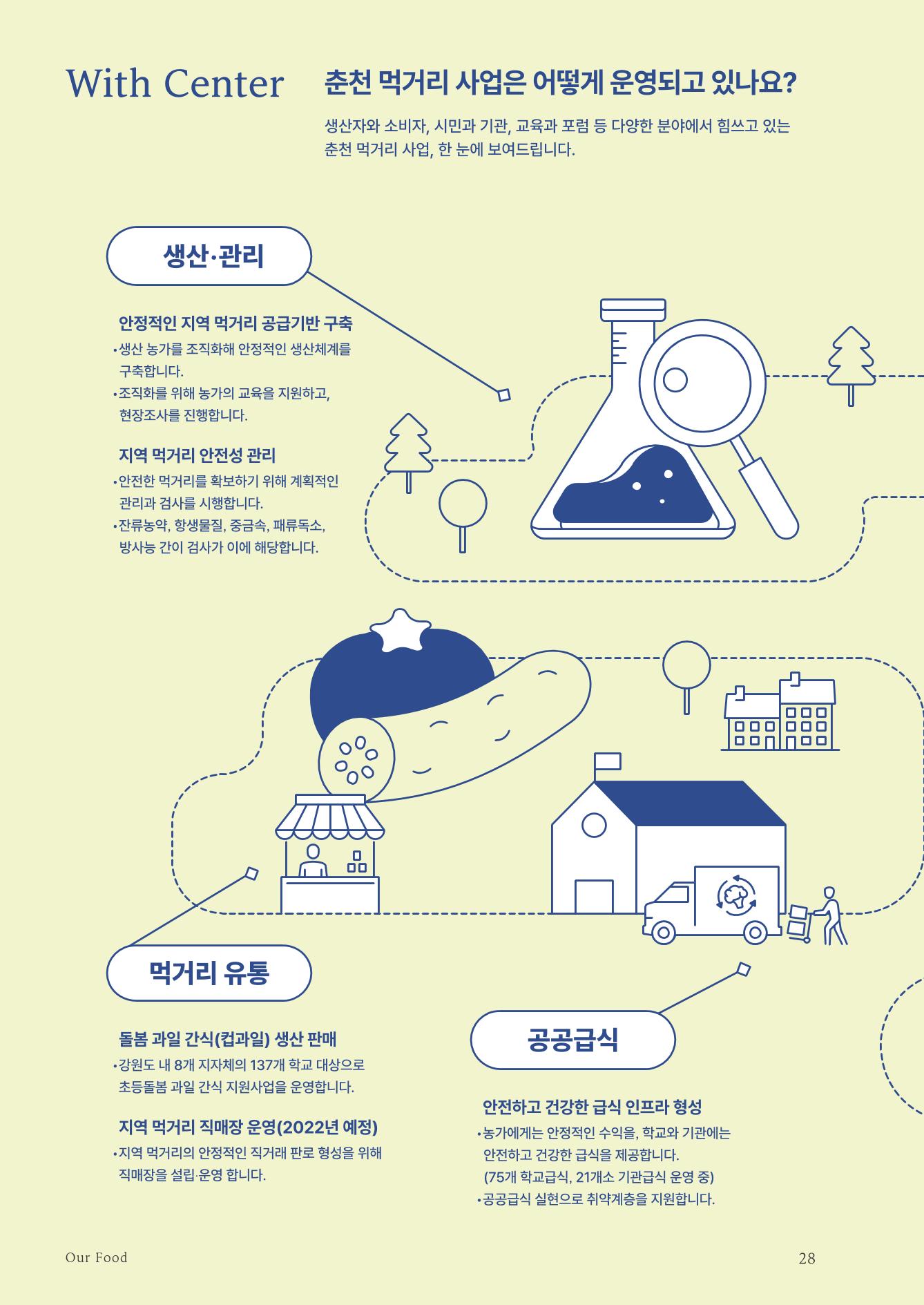 춘천지역먹거리 30페이지