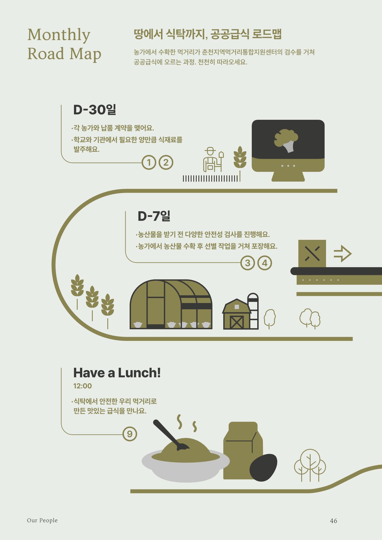 춘천지역먹거리 48페이지