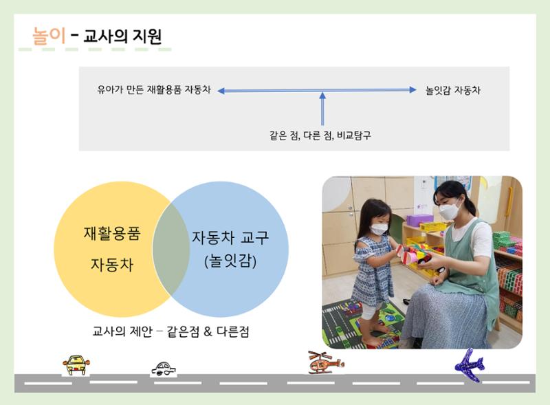 산수유반 첫 번째 놀이 흔적 42페이지