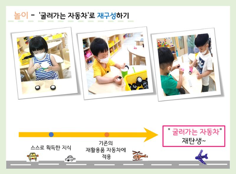 산수유반 첫 번째 놀이 흔적 46페이지