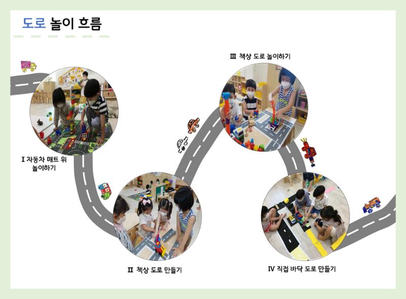산수유반 첫 번째 놀이 흔적 53페이지