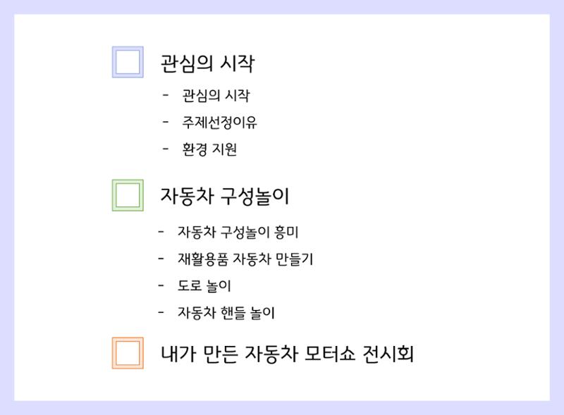 산수유반 첫 번째 놀이 흔적 7페이지