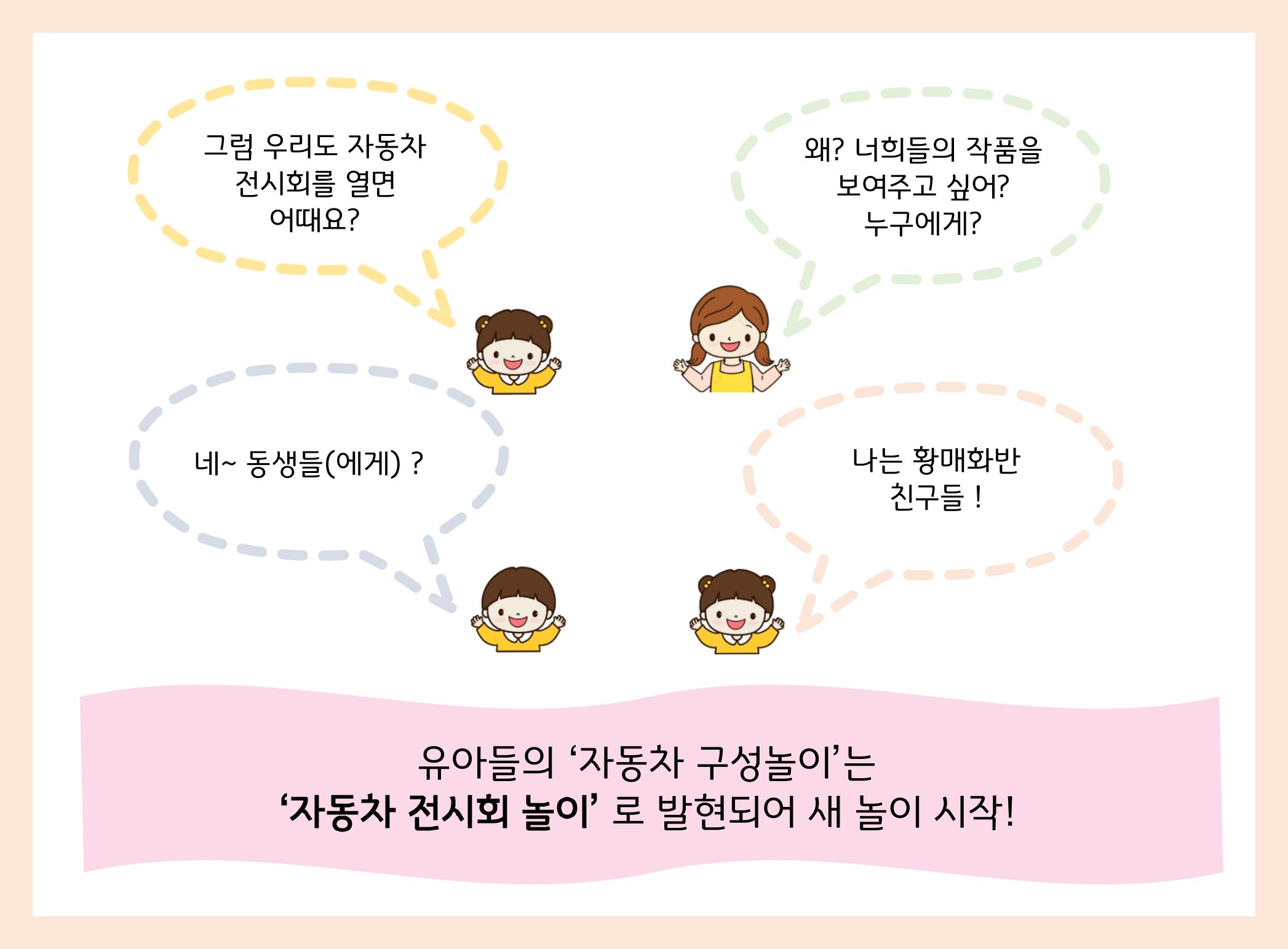 산수유반 첫 번째 놀이 흔적 85페이지