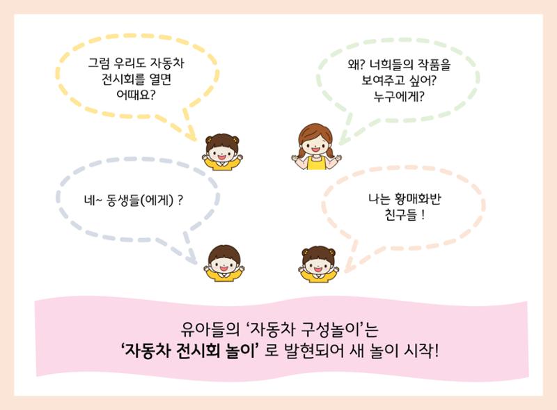 산수유반 첫 번째 놀이 흔적 85페이지