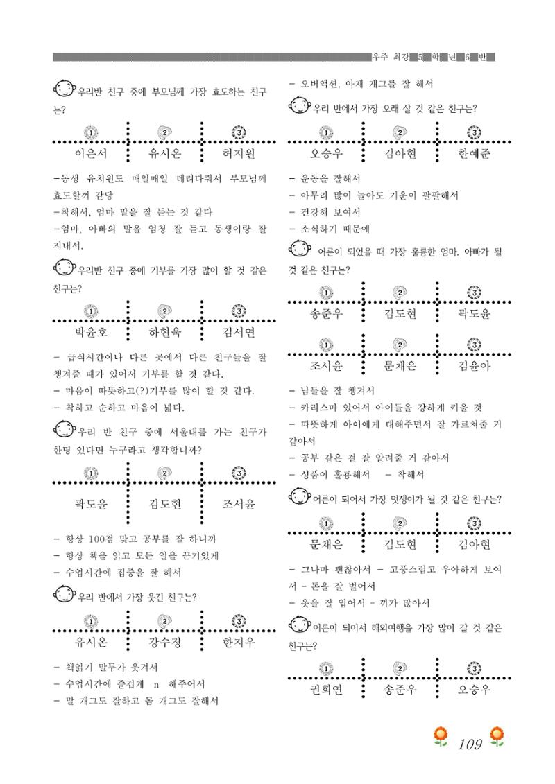 2021학년도 열싱반 학급문집 111페이지