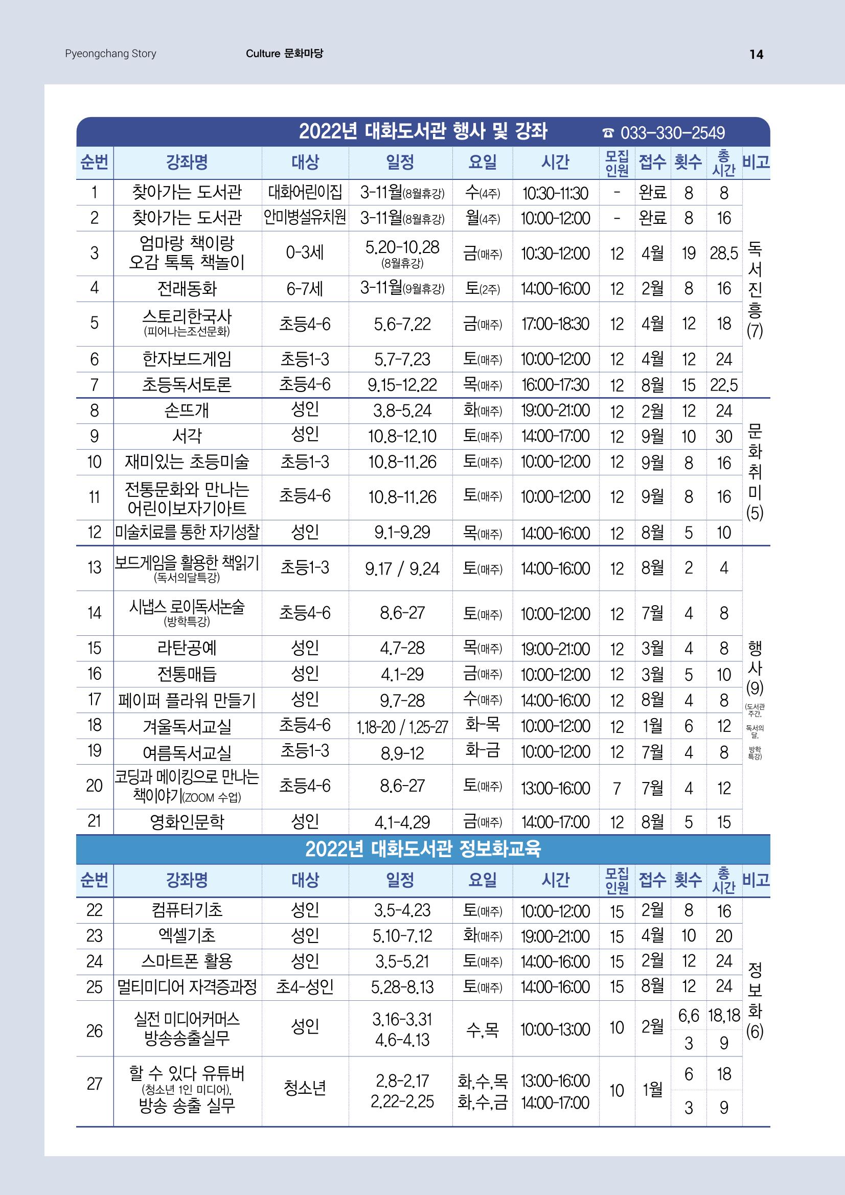 평창이야기 2월호 14페이지
