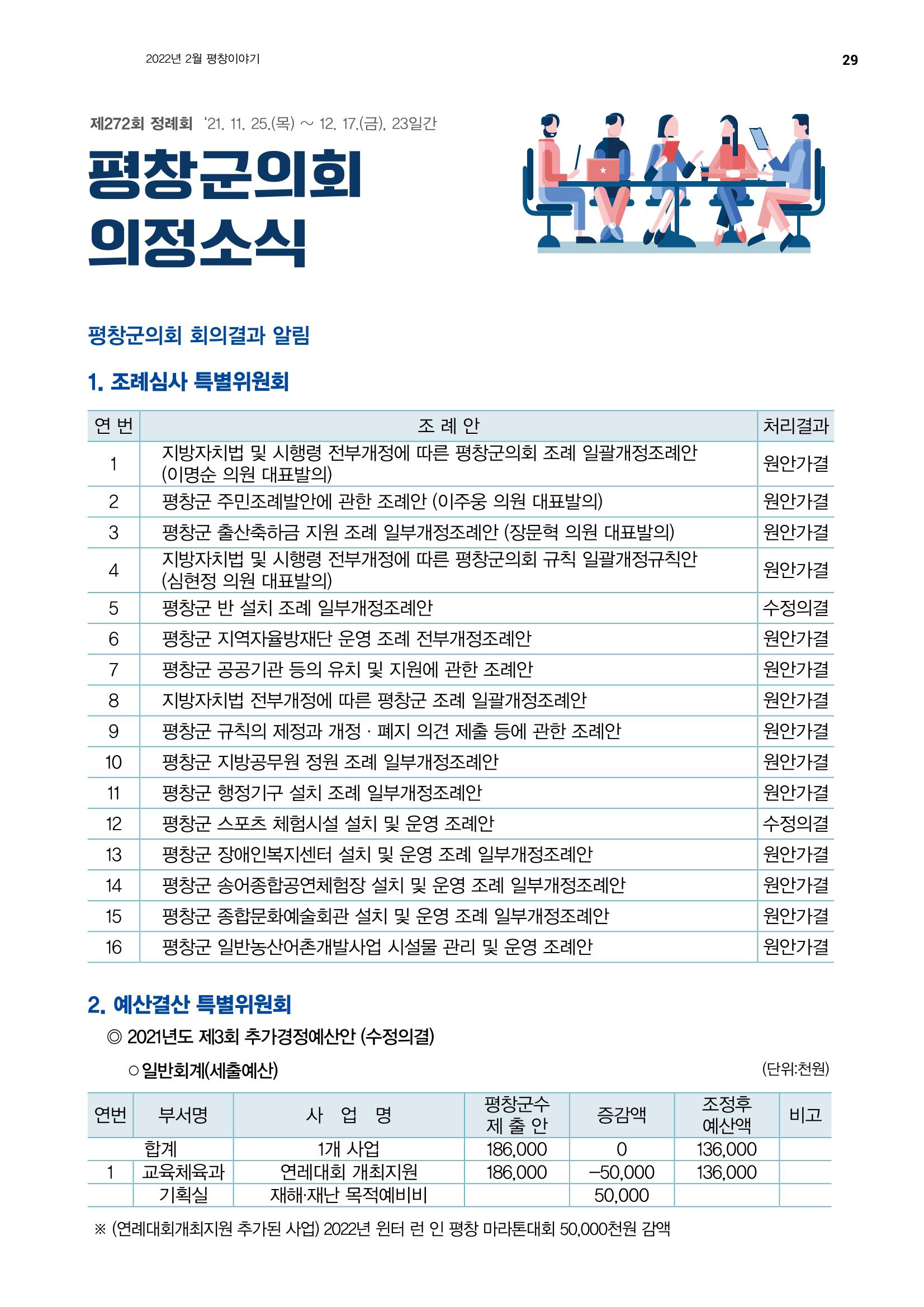 평창이야기 2월호 29페이지