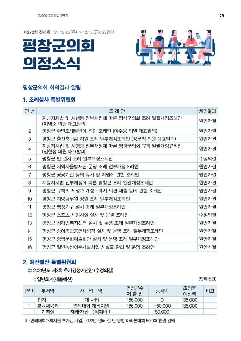 평창이야기 2월호 29페이지