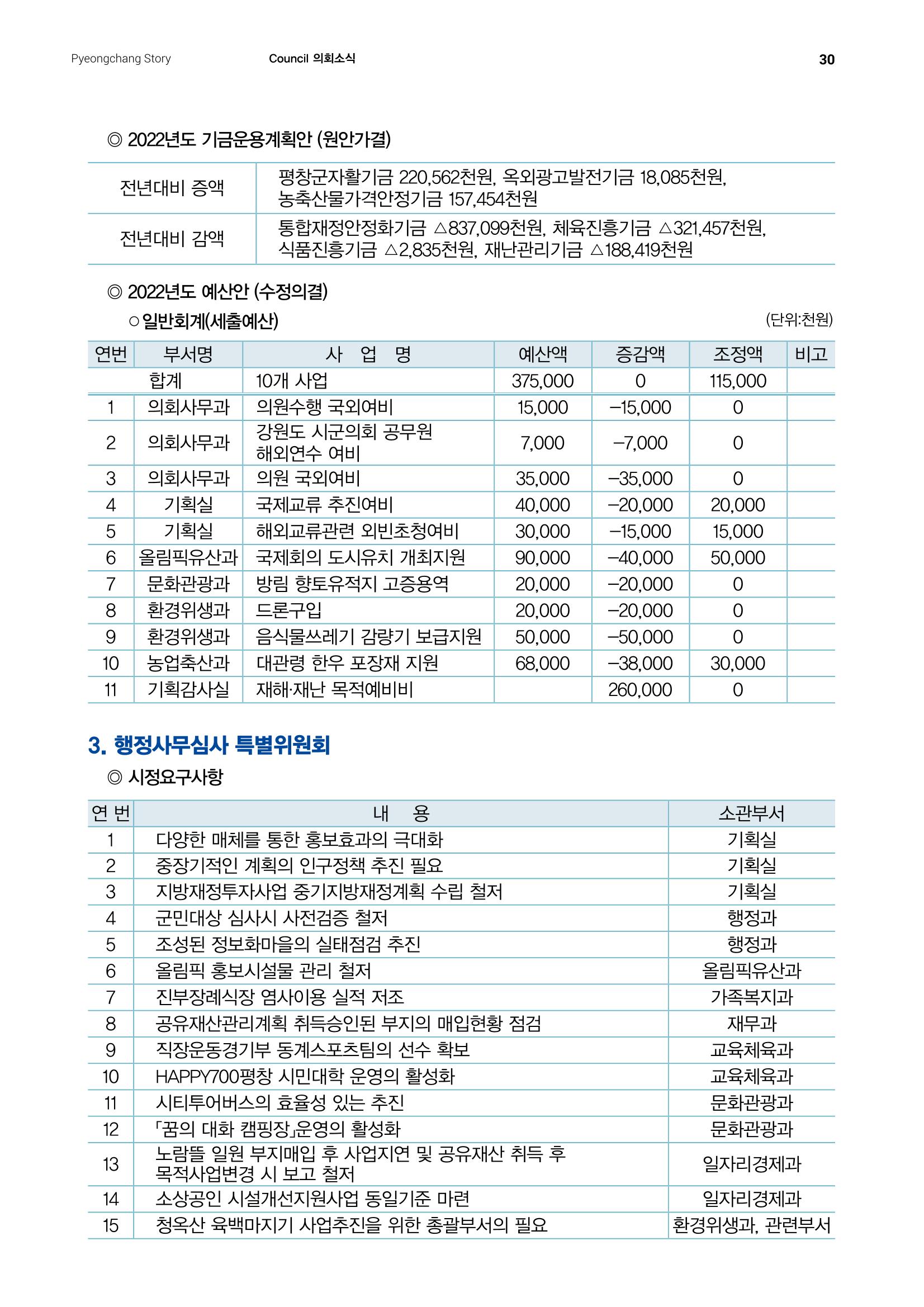 평창이야기 2월호 30페이지