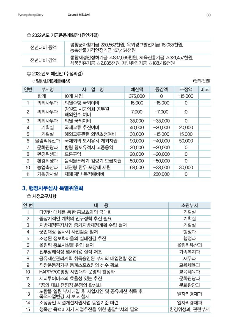 평창이야기 2월호 30페이지