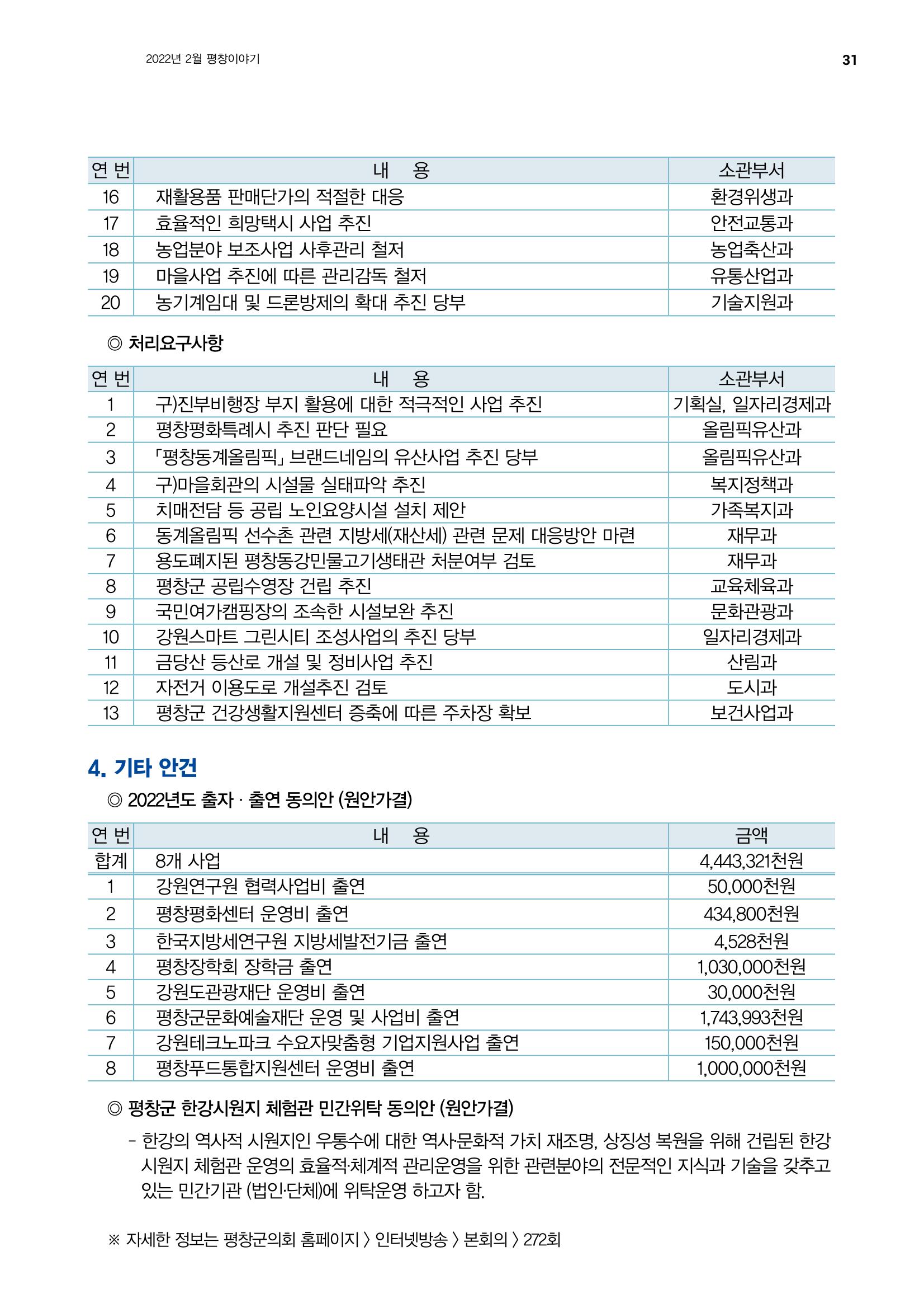 평창이야기 2월호 31페이지