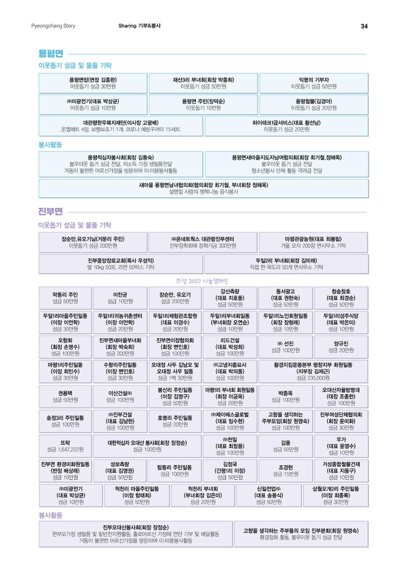 평창이야기 2월호 34페이지