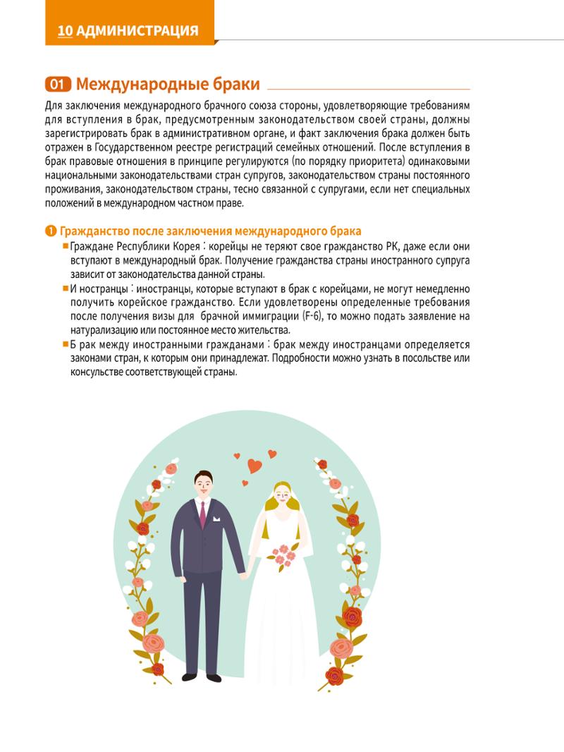 2022 Справочник о жизни в Сеуле 119페이지