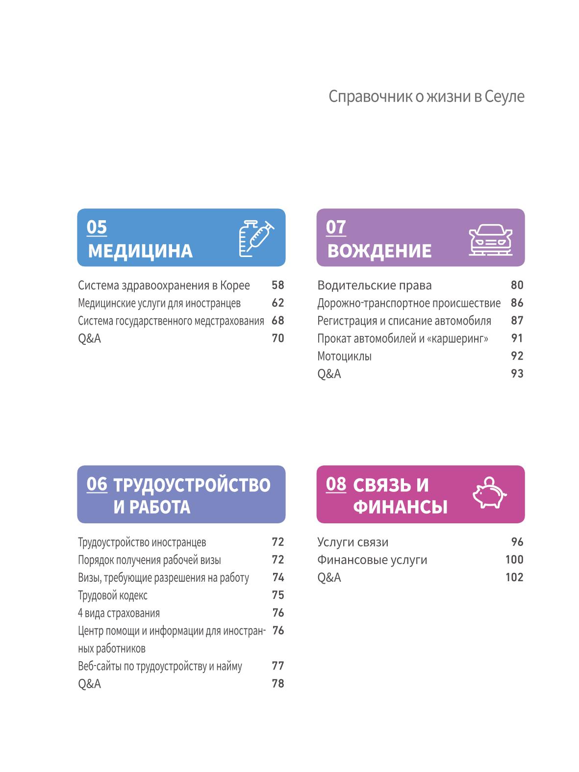 2022 Справочник о жизни в Сеуле 4페이지