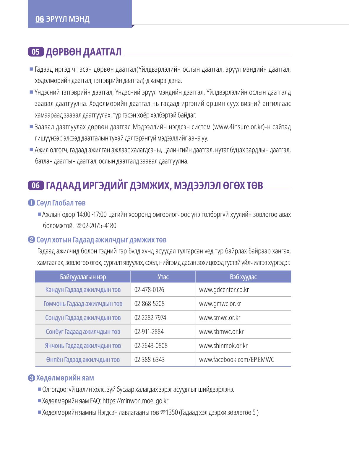 2022 Сөүлд амьдрахад  туслах гарын авлага 75페이지